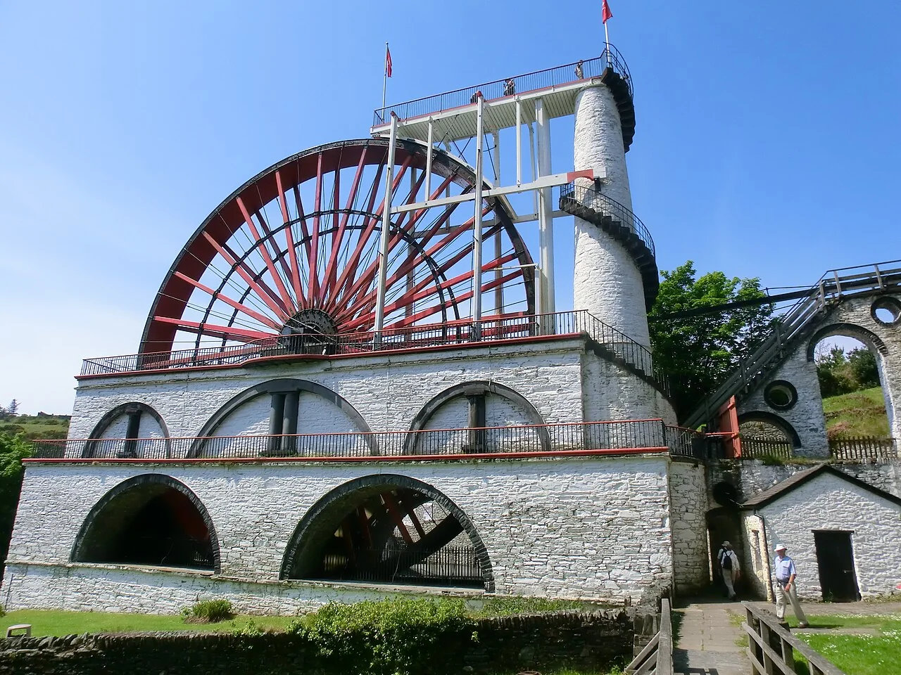 The Great Laxey Wheel